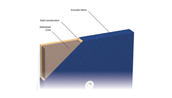 Akustik Baffle Panel